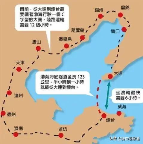 渤海隧道最新进展，建设挑战与未来展望