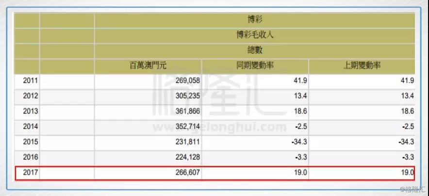 澳门6合开奖结果+开奖记录,数据整合方案设计_KP57.613