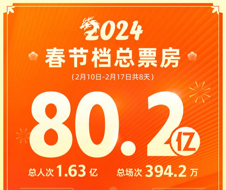 2024澳门今晚开奖结果,稳定评估计划_MT21.80