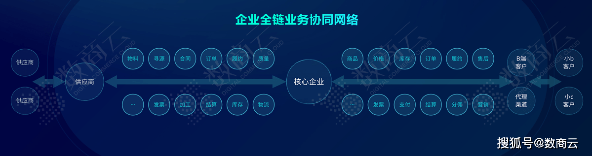 2024年新澳免费资料大全,实效性解读策略_pack33.848