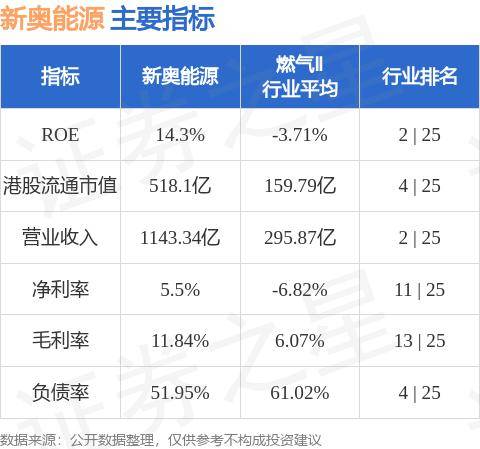 新奥内部资料网站4988,数据实施导向策略_黄金版43.856