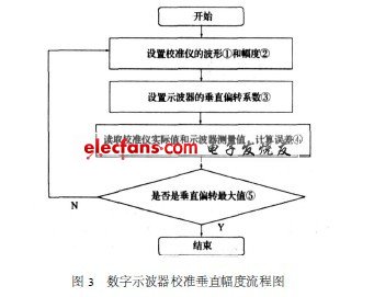 二四六香港期期中准,数据支持设计解析_复古款42.765