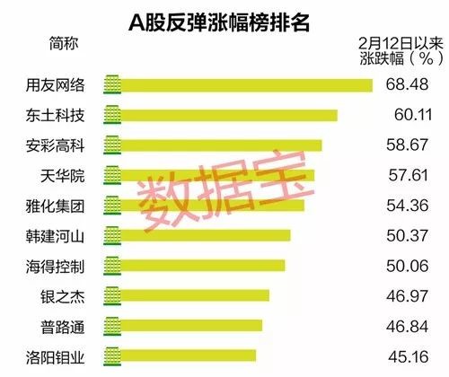 一码一肖一特一中,综合数据解释定义_探索版77.947