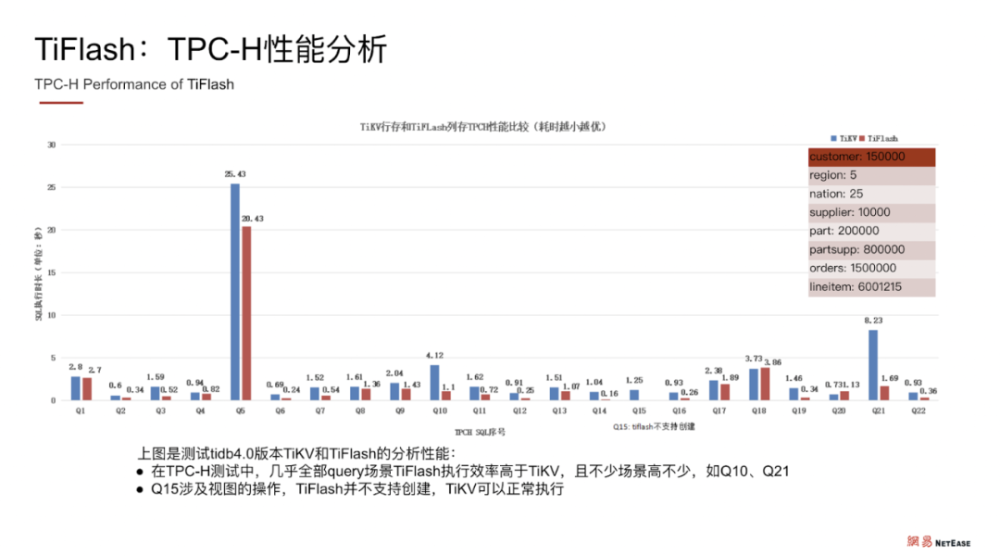 今天免费三中三,详细解读落实方案_游戏版256.183