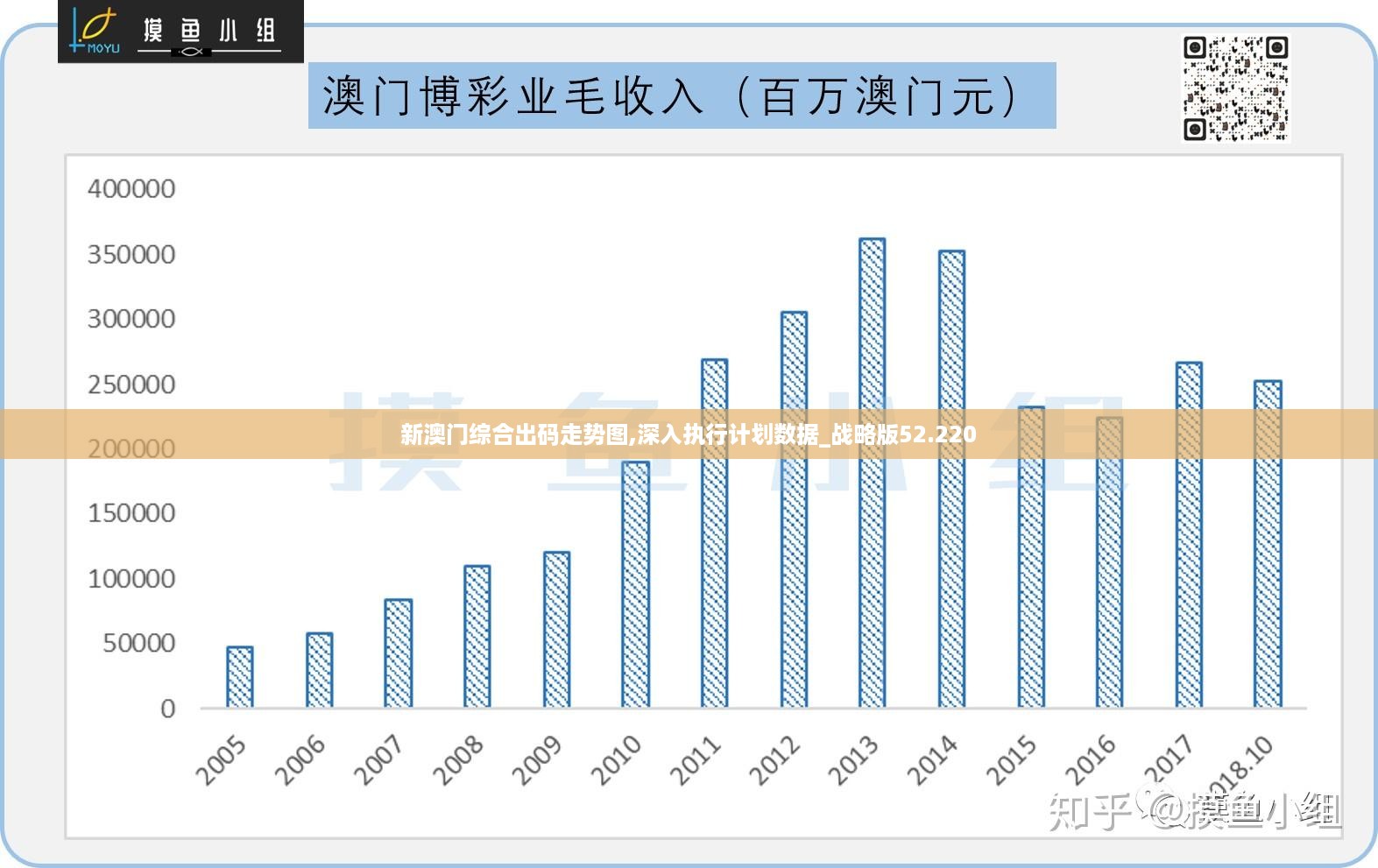 新澳门免费精准大全,深度应用数据策略_S22.544