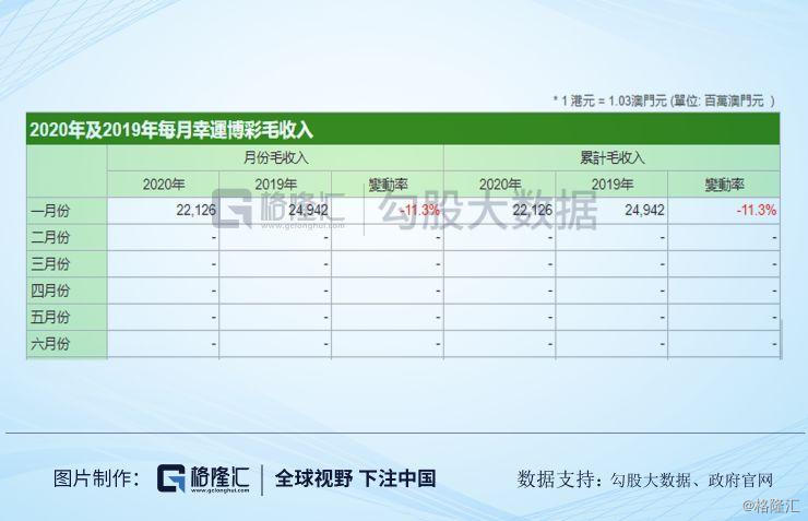 澳门六开奖结果今天开奖记录查询,实践解答解释定义_复刻版94.720