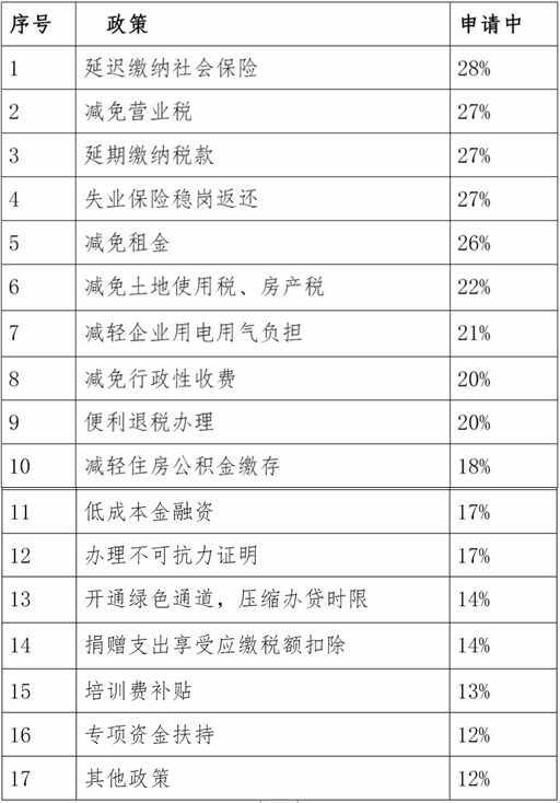 新澳门六开奖结果2024开奖记录,现状解析说明_X版19.35