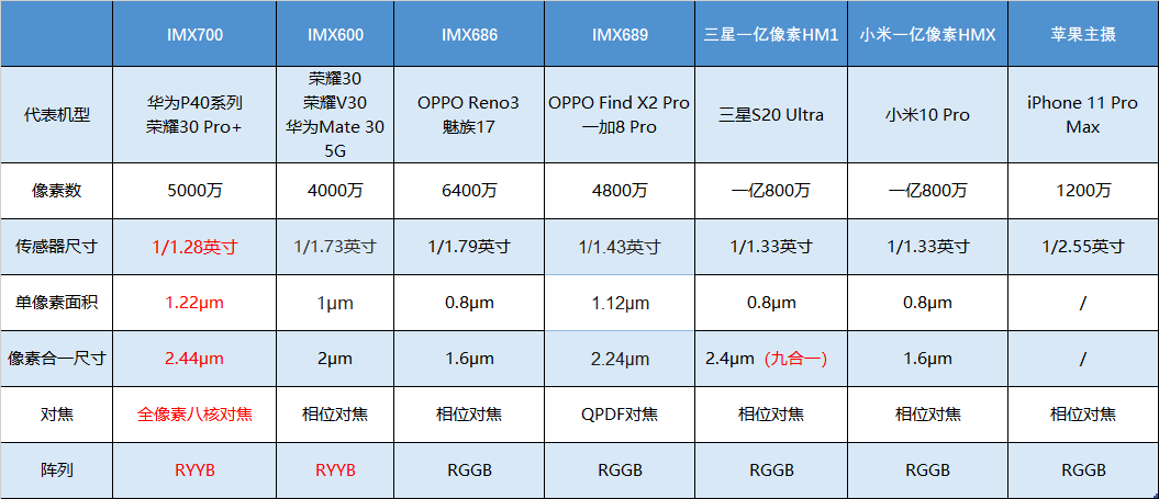 新澳门历史所有记录大全,数据解析支持设计_理财版86.926