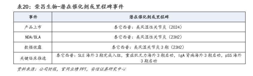 新澳2024今晚开奖结果,创新方案解析_苹果25.310