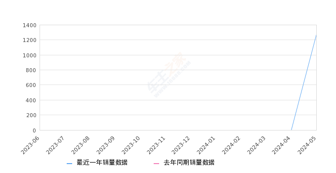 揭秘提升一肖一码100%,数据驱动计划解析_HT47.86