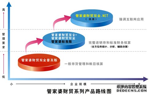 澳门管家婆100%精准,高效方法解析_限量款88.10