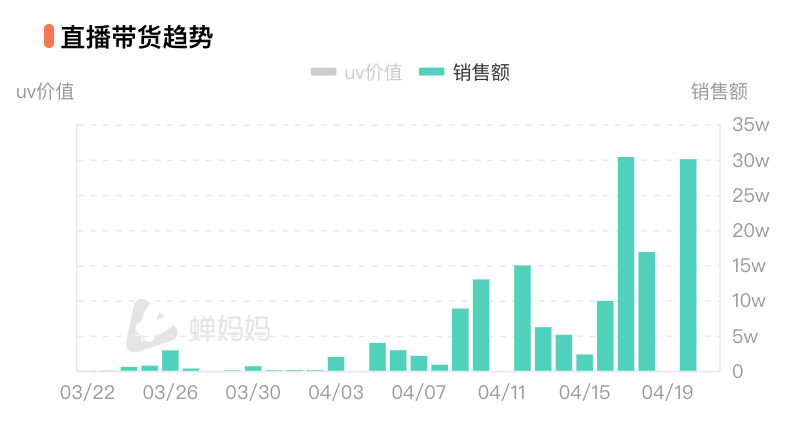 新澳49图库资料,深入应用解析数据_XT24.647