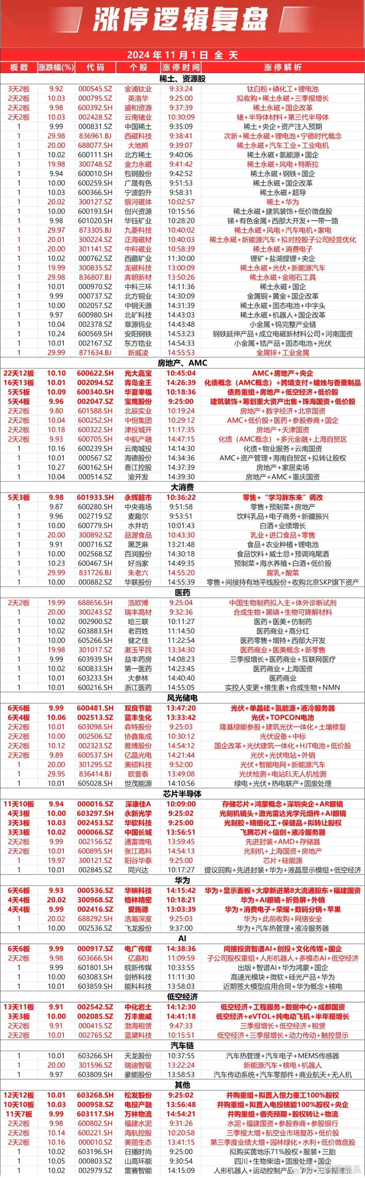 2024年一肖一码一中一特,深入执行方案数据_VIP10.526