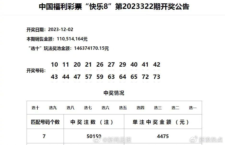 噢门今天六开彩开奖+结果澳门六开将记录澳,标准化实施程序解析_标准版90.65.32