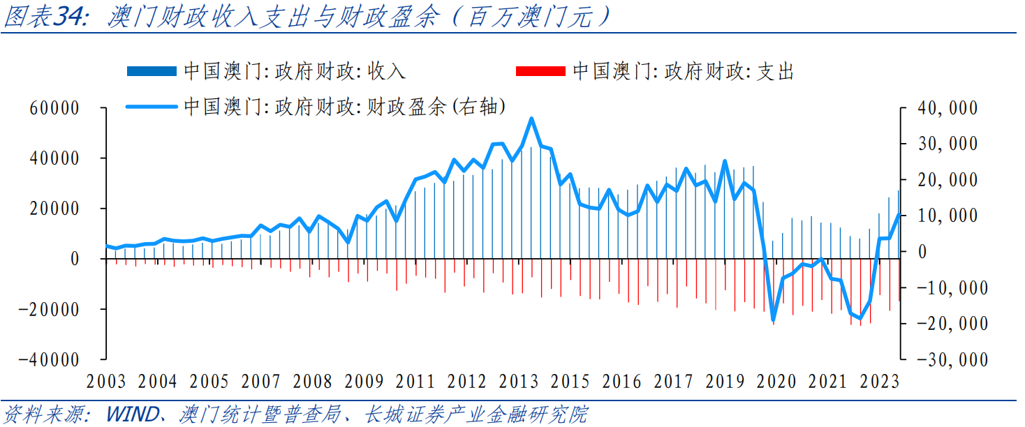 2024新澳门原料免费大全,经济性方案解析_4K版85.820