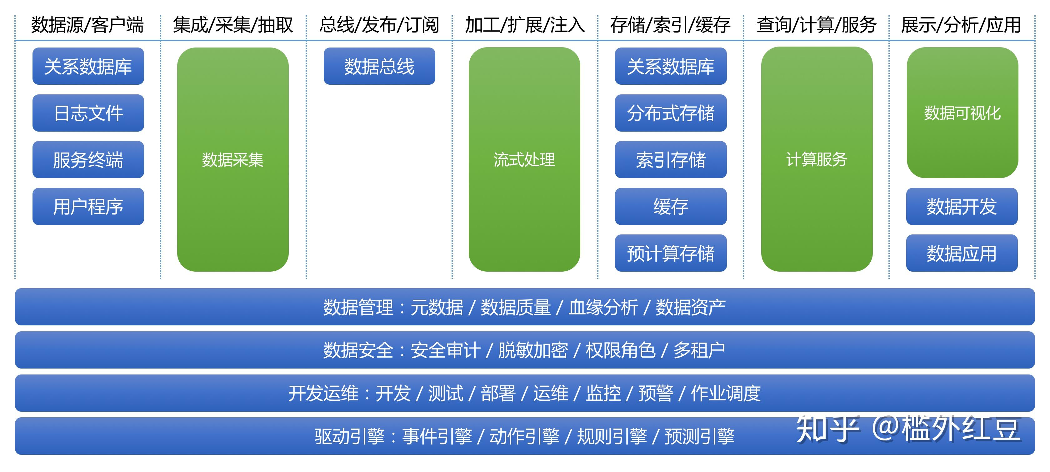 2024新澳门精准免费大全,数据驱动策略设计_XR65.283