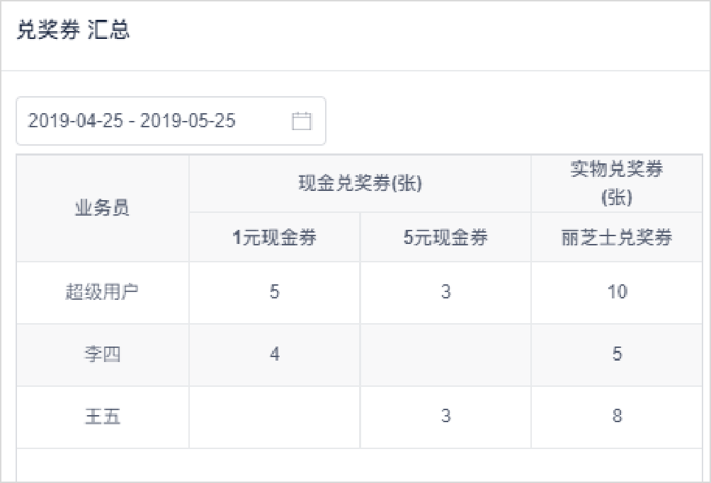 管家婆一码一肖正确,统计研究解释定义_精简版24.454