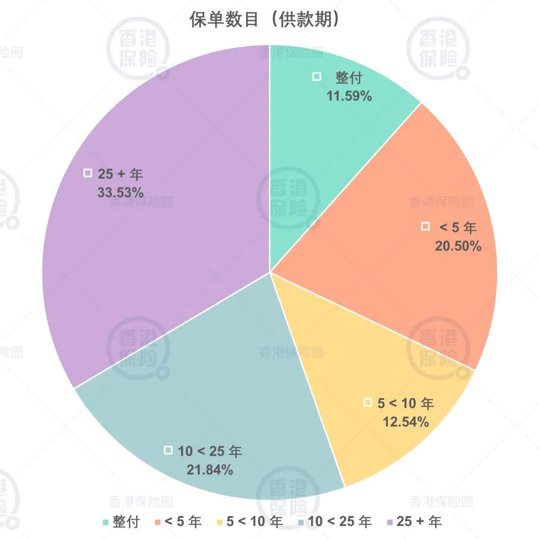 2024年澳门全年免费大全,实地数据分析方案_YE版96.296