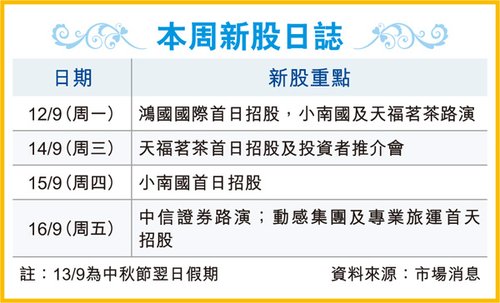 2024香港今期开奖号码马会,标准化流程评估_专家版52.196