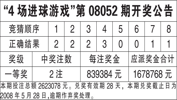 494949今晚最快开奖2023,全面实施分析数据_网红版53.420