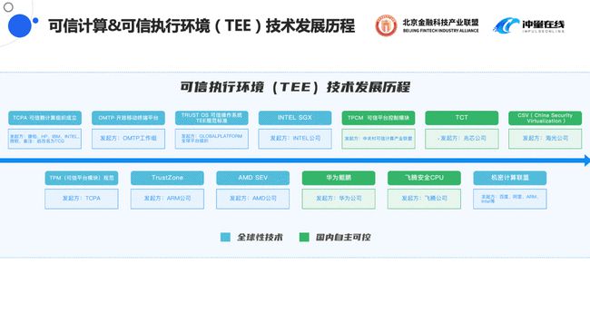 新澳今晚开什么号码,可靠执行计划策略_静态版69.54