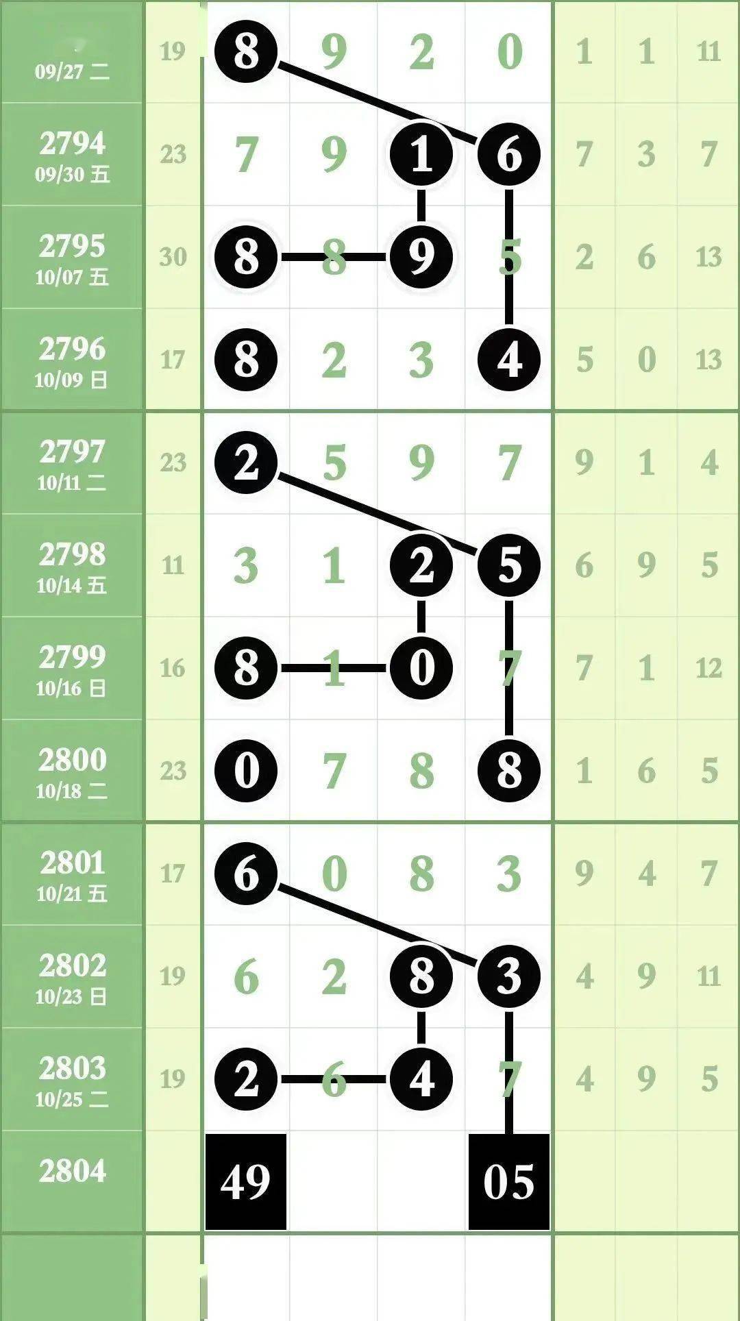 四期期必开三期期期准一,广泛的解释落实方法分析_5DM90.405