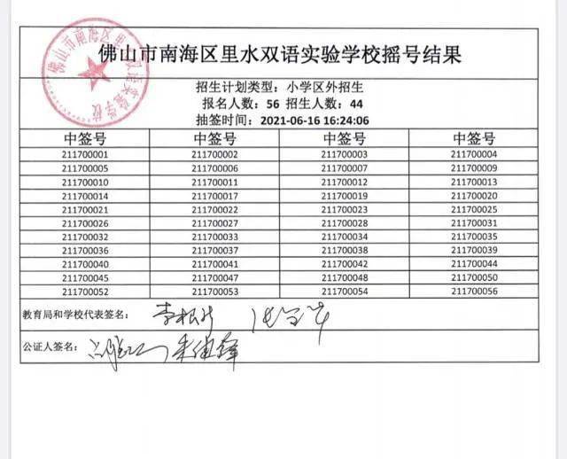 新澳2024今晚开奖结果查询表最新,综合性计划评估_粉丝款63.215