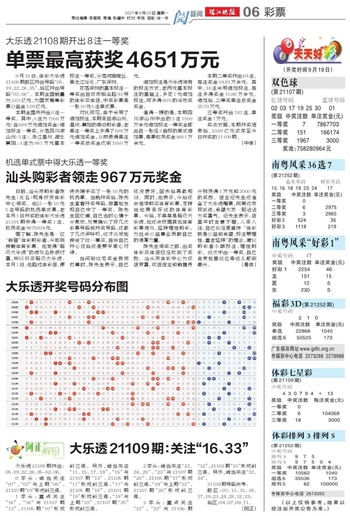 246天天天彩天好彩 944cc香港,定制化执行方案分析_标准版90.65.32