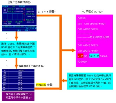 一码一肖100%的资料,创新计划执行_Z42.898