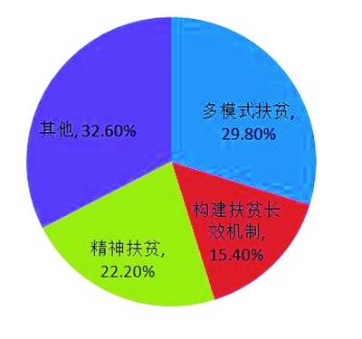 新奥精准资料免费提供,实地考察数据策略_探索版47.221