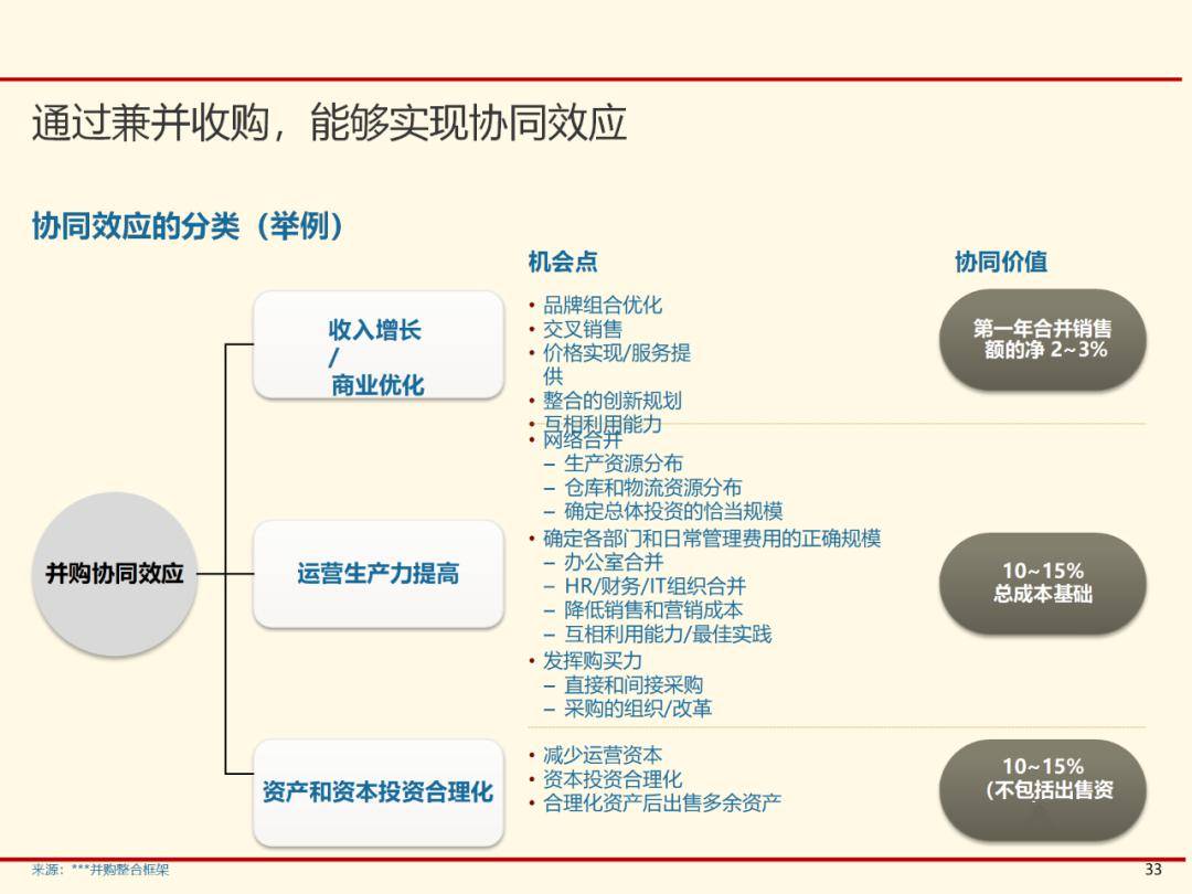 管家婆一码一肖,战略性实施方案优化_扩展版36.662