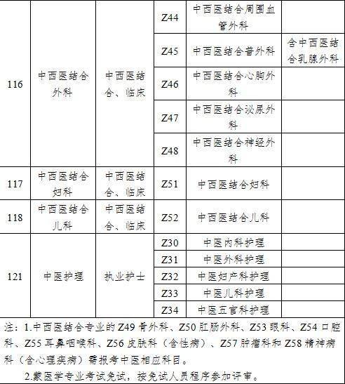 新澳门出今晚最准确一肖,合理化决策实施评审_专业款171.376