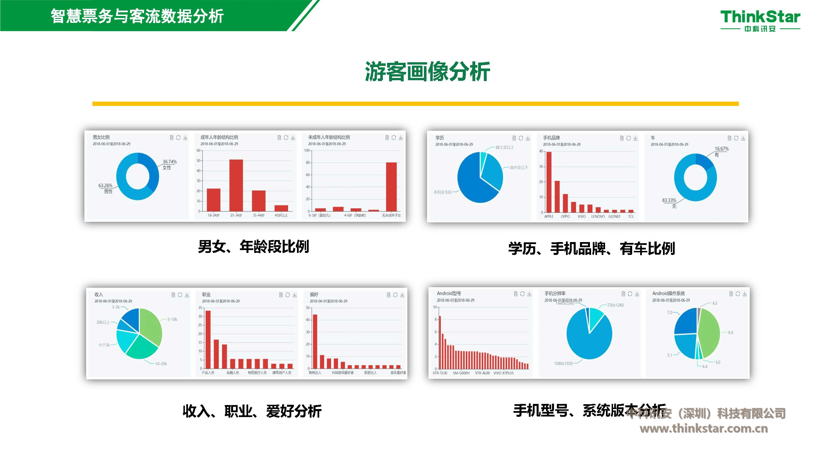 隋嘉禧 第3页