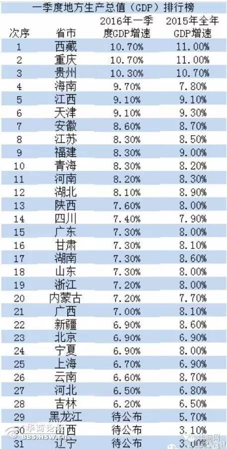 2024天天彩资料大全免费600,高速响应方案设计_纪念版92.158