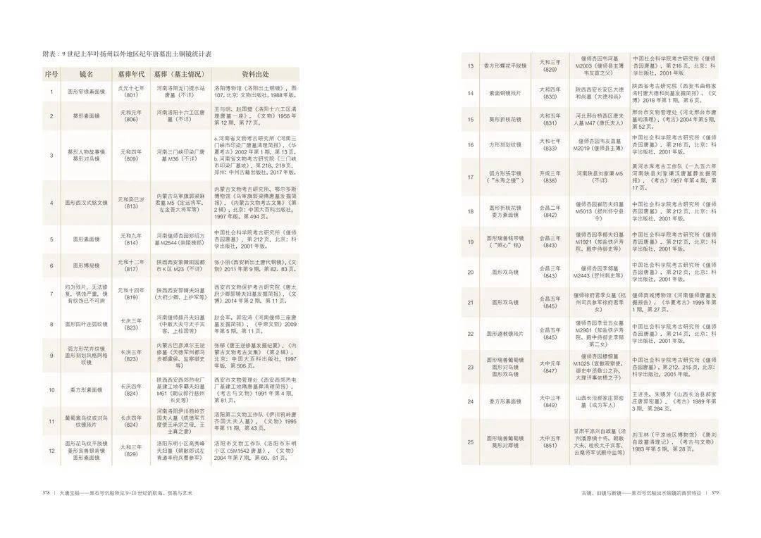 红姐香港免费资料大全,定量解答解释定义_升级版84.427