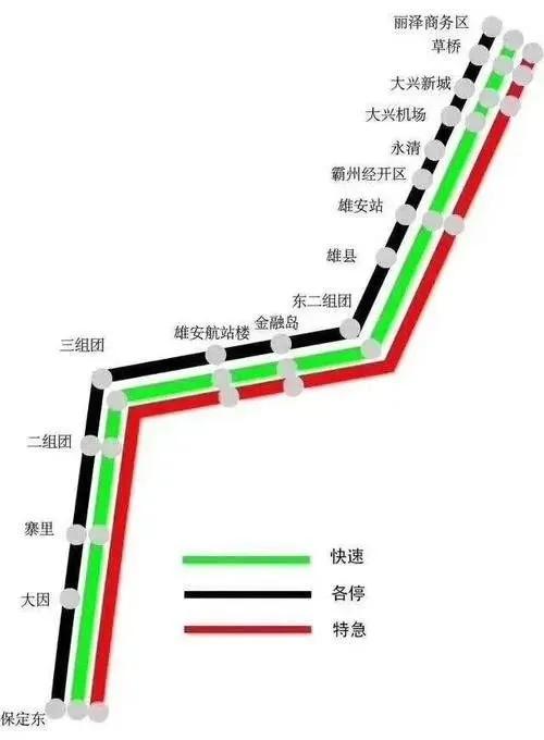 固安火车站最新动态全面解析