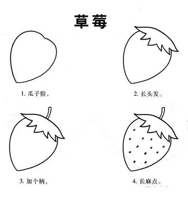 最新儿童简笔画，激发孩子们的创造力和想象力的艺术工具