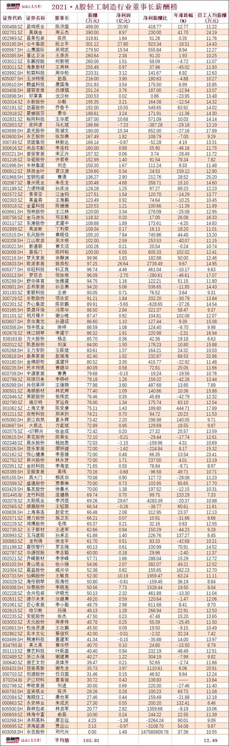 永吉股份最新消息全面解读与分析