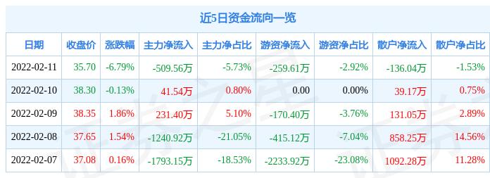 昂利康最新动态全面解读