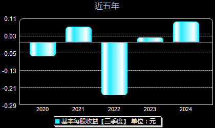 力盛赛车引领新时代，最新动态揭示未来方向