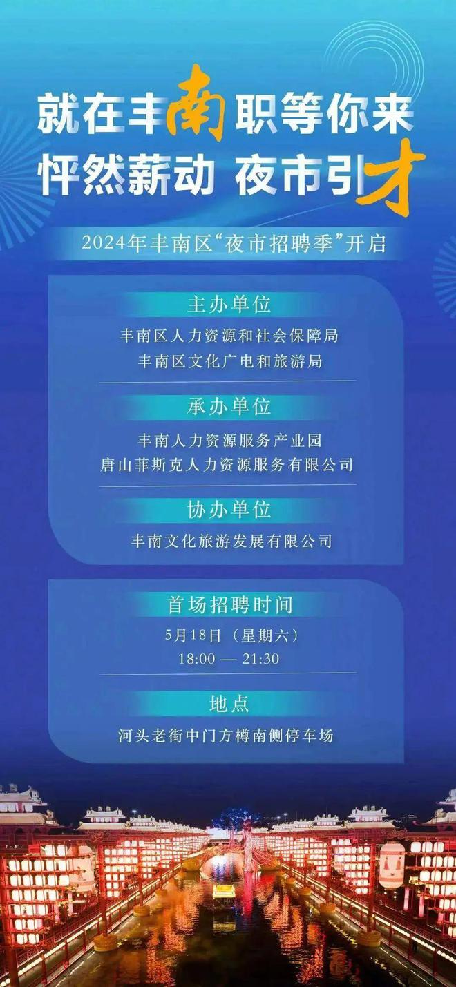 唐山人才网最新招聘动态，探寻职业发展新机遇之门