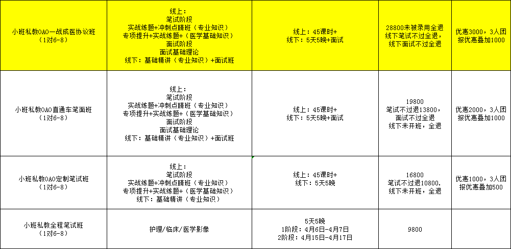 新江口最新招聘信息全面解析