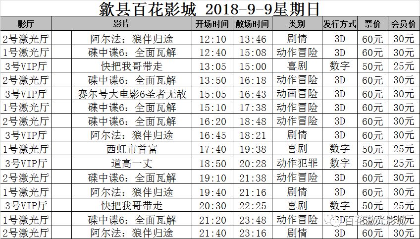 歙县2017最新招聘信息汇总