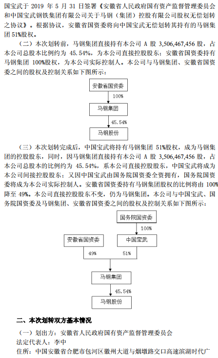 马钢合并最新动态，行业整合迈入新阶段