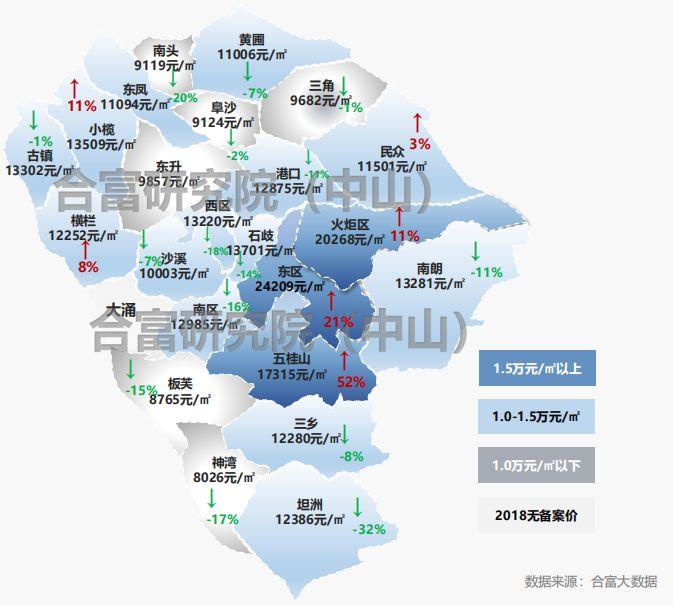 中山柏悦湾最新价格动态及市场影响力分析