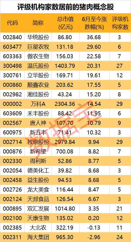 万科股票最新行情深度解析