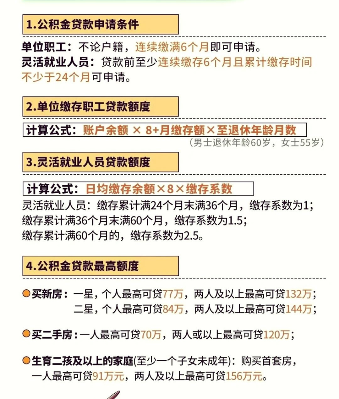 公积金计算器最新2019，优化你的公积金管理策略