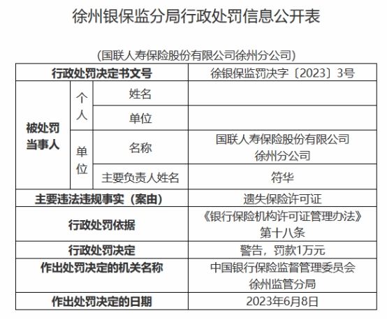 徐州失地保险标准最新解读与调整通知