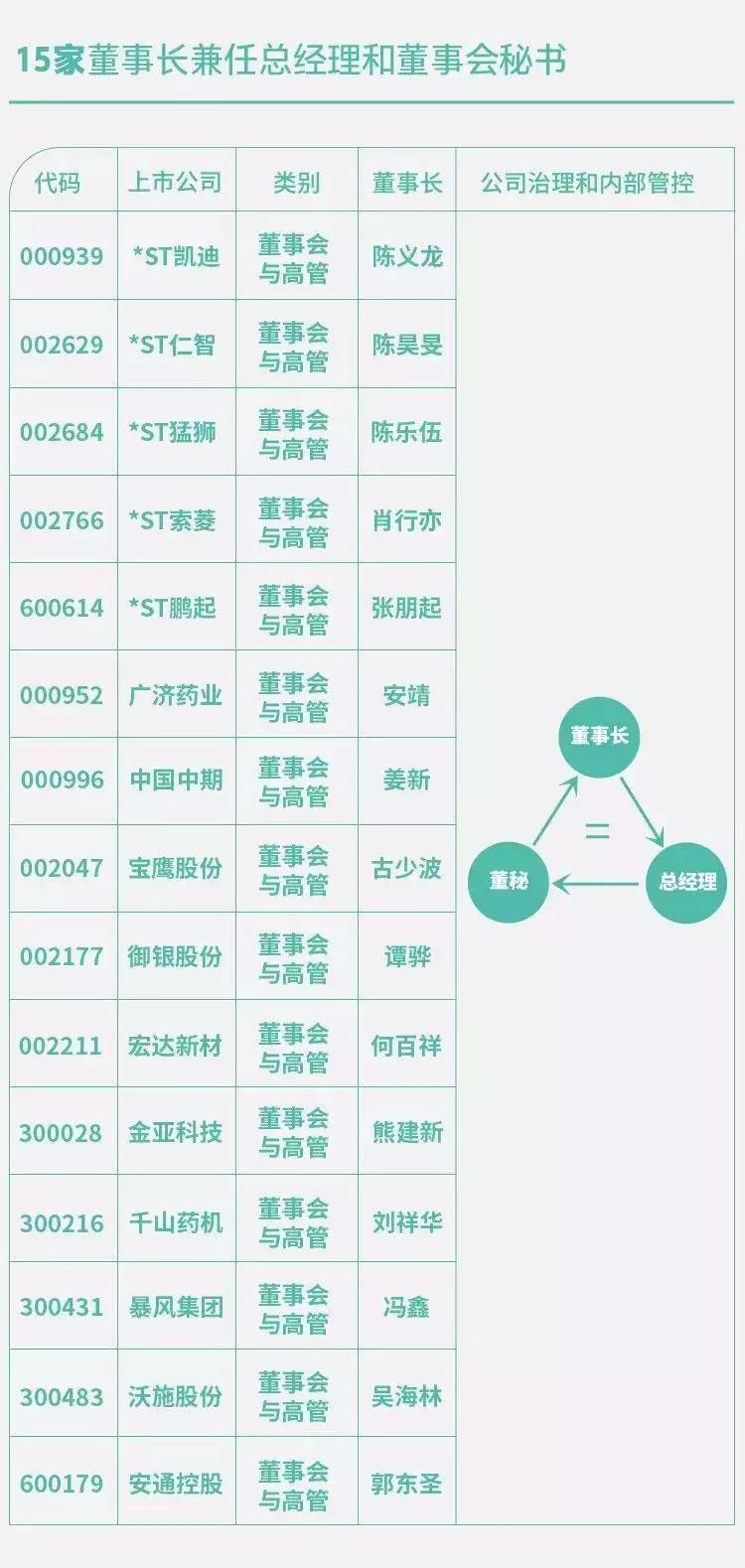 辰欣药业上市最新排名，行业翘楚，引领未来