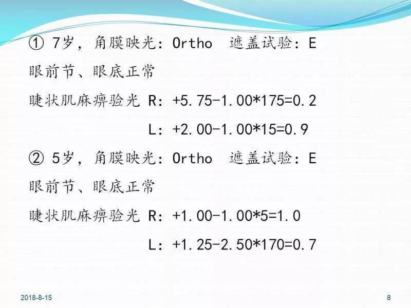 最新年龄与视力标准，保护视觉健康的指南